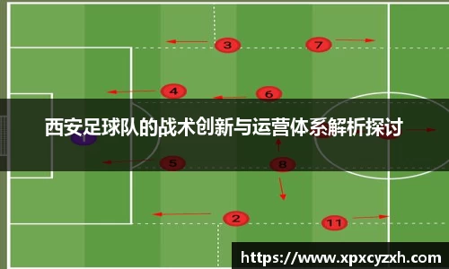 西安足球队的战术创新与运营体系解析探讨