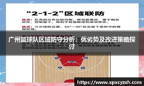 广州篮球队区域防守分析：优劣势及改进策略探讨