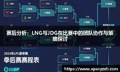 赛后分析：LNG与JDG在比赛中的团队协作与策略探讨